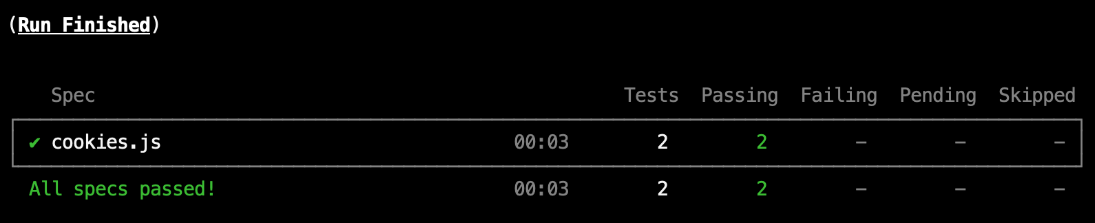 cypress test result