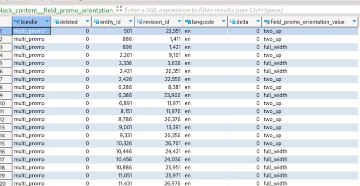 mysql values